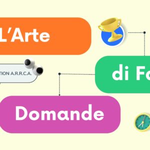 L'arte di fare domande